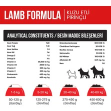 Full Dog Yetişkin Kuzu Etli Köpek Maması 15KG