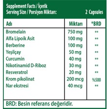 Walkers Bromelain Yeşil Çay, Krom, Curcumin, Berberine, Resveratrol.