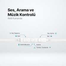 Gfc Life Store Rio 2 Usb-C Stereo Mikrofonlu Kulakiçi Kulaklık