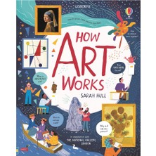 How Art Works