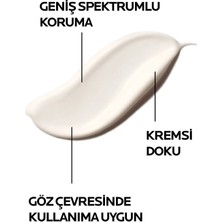 La Roche-Posay  Hassas Ciltler İçin Güneş Koruyucu Cilt Bakım Seti: Anthelios Yüz Güneş Kremi 50ml&Lipikar Sydnet AP+ Vücut Yıkama Jeli