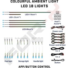 For-X Araç Içi Ambiyans LED Aydınlatma - For-X X-LED64 64 Renkli Müziğe Duyarlı Rbg LED Ambians Aydınlatma