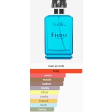 Lucille Özel Kutusunda 100 ml Edp Erkek Parfümü Fresh Koku - Esans Kalıcı Koku