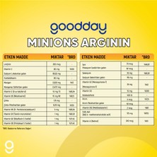 Goodday Minions Arginin 150 ml - L-Arjinin ve Fosfatidilserin İçeren Çocuk Multivitamini