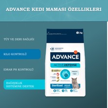 Advance Hindili Kısırlaştırılmış Kedi Maması 3 Kg