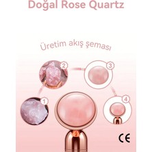 Beauty Vogue Titreşimli Rose Pembe Quartz Taşı 3d Yüz Masaj Silindiri
