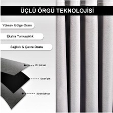 Lacivert Blackout Karartma Perde