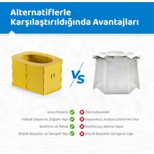 Guqqo Lazımlık, Portatif Seyahat Tipi Katlanabilir Taşınabilir Çocuk Tuvaleti