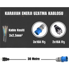 Karavan Elektrik Girişi Uzatma Kablosu 30 Metre  2x16A Fiş - 3x32A Fiş
