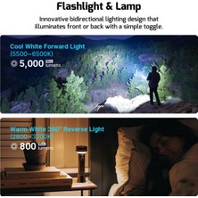Prowess El Feneri 5000 Lumens