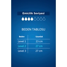 Tena Men Erkek Mesane Pedi Level 2 20LI 6 Paket 120 Adet