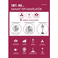 Wismann 3 Pervaneli 130w Vantilatör