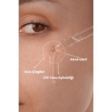 Glowmolecules Yaşlanma Karşıtı - Retinol Serum (30 ML)