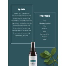 Botanivo Köpekler İçin Pire & Kene Karşıtı Sprey | Kovucu, Koruyucu, Önleyici | Organik İçerikli | 2x125 ml
