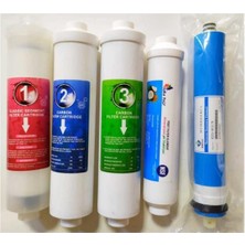 Reverse Osmosis Kapalı Kasa Su Arıtma Filtresi 5li Set