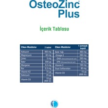 Plus 60 Tablet 30 Yumuşak Kapsül Kalsiyum Sitrat Magnezyum Malat Omega 3 Balık Yağı