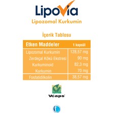 Lipozomal Kurkumin 30 Bitkisel Kapsül