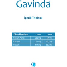 24 Çiğneme Tableti Sodyum Alijinat