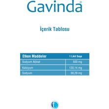 12 Likit Saşe Sodyum Alijinat