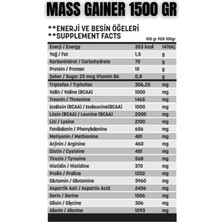 Herovix Mass Gainer 1500 gr Çikolata Aromalı – Yüksek Karbonhidrat & Protein – Bcaa ve B6 Vitaminli