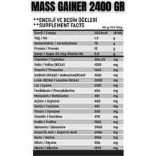 Herovix Mass Gainer 2400 gr Çikolata Aromalı – Yüksek Karbonhidrat & Protein – Bcaa ve B6 Vitaminli