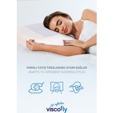 Visco Soğutucu Jelli Yastık -  Visco - Sert Yüksek Yastık - 60  cm  x 40  cm  x 12  cm