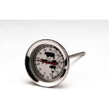 Et Termometresi Ksw 01