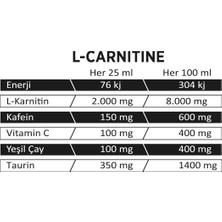 Nutripower Thermo L-Carnitine 2000 Mg 1000 ml (33 SERVİS) – Böğürtlen Aromalı