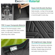 Volkswagen Tıguan Allspace 2016-2017-2018-2019-2020-2021-2022-2023