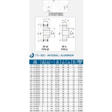 T5 En:25 Z:24 Alüminyum Triger Kasnak