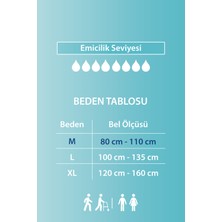 Tena Proskin Pants Maxi Emici Külot, Orta Boy (M), 8 Damla, 10'Lu 4 Paket 40 Adet