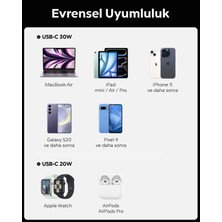 Spigen 50W USB-C 2 Port Araç içi Hızlı Şarj Aleti Samsung PPS Destekli Akım Korumalı Güç Adaptörü iPhone & Android & iPad & MacBook Type-C PD 3.0 30W + 20W EV502 - ACP08523