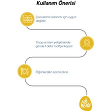 Dr. Henri Selevit Mom 30 Kapsül Omega-3, Multivitamin ve Multimineral İçeren Takviye Edici Gıda
