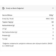 Ketojenik Kurabiye Sade