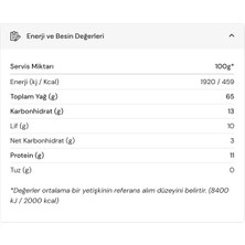 Ketojenik Kurabiye Kakaolu