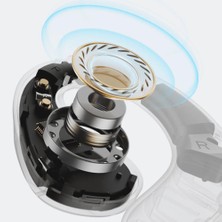 Tribit Opengo Ipx5 Su Geçirmez 100 Saat Oynatma Süreli Sbc & Aac Destekli 5.3 Bluetooth Kulaklık