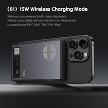 Rock 10000 Mah Retro Taşınabilir Şarj Cihazı Pd 20W Magsafe Kablosuz Powerbank - Uzay Grisi