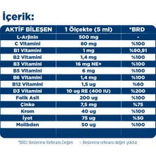 Dynavit Kids Arjikid Multi Şurup 150 mL - L-Arjinin, B Vitaminleri, D Vitamini, Folik Asit, Çinko