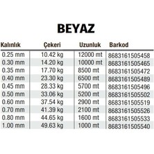 Effe Balık Misina Force 500gr Bobin
