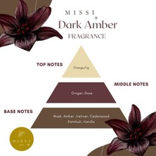Missi 500 ml Dark Amber Yedek Esans