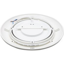 32 Watt Smd Led Turkuaz Sıva Üstü Havuz Lambası Tenda