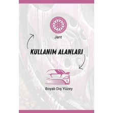 Demir Tozu Sökücü Ve Jant Temizleyici 500 Ml, Fırça , Demir Tozu Temizleyici
