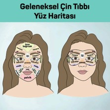 İlaçsız Market Tiroid ve Göz Hint Yağı Sargı Bezi