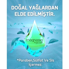 Magnesia Yeşil Çay Esans Uçucu Yağı 10 ml