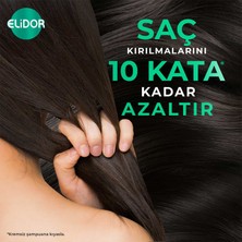 Elidor Superblend Serum Saç Bakım Kremi Sağlıklı Uzayan Saçlar Biotin Argan Yağı & Keratin 350 ml