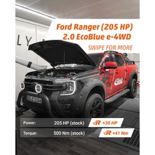 Race Chip Ford Ranger (T9) Wildtrak, Wildtrak x 4x4, 2.0 Ecoblue 205 Ps Modeller Için Chiptuning Gts5 Digital Ekranlı +Bluetooth Ap