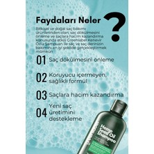 Green Label Kenevir Özlü Tuzsuz Parabensiz Sülfatsız Kepek Karşıtı Bakım Ve Onarım Şampuanı 400ml.