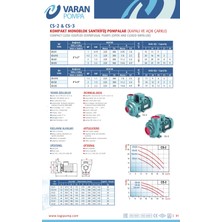 Alavan Varan Cs 33 Tek Kademe Monoblok Santrifüj Pompa 3 Hp / 2.2 Kw, Monofaze 220 V, 17 Mss, 60 M3/h