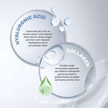 URBAN Care Hyaluronik Asit& Kuru ve Cansız Saçlara Özel Sıvı Saç Bakım Kremi-Vegan-200 ML