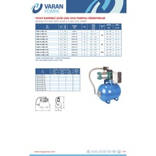 Alavan Varan Cmı8-30 HID/100 Lt Paslanmaz Kademeli Hidrofor 1.5 Hp / 1.1 Kw, Trifaze 380 V, 32 - 54 Mss